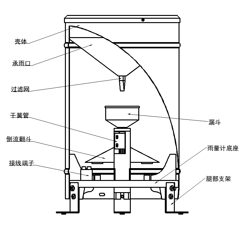 建大仁科翻斗式雨量計 精準(zhǔn)觀測水文的科技利器